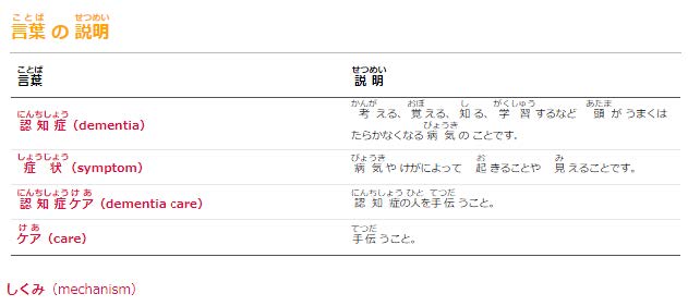 「英語」を選択した時の研修動画の下に表示される「言葉の説明」の一例を表示.