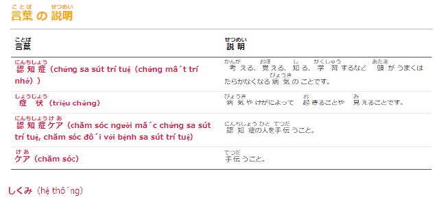 「ベトナム語」を選択した時の研修動画の下に表示される「言葉の説明」の一例を表示.